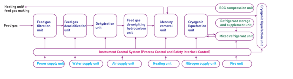 product-description1